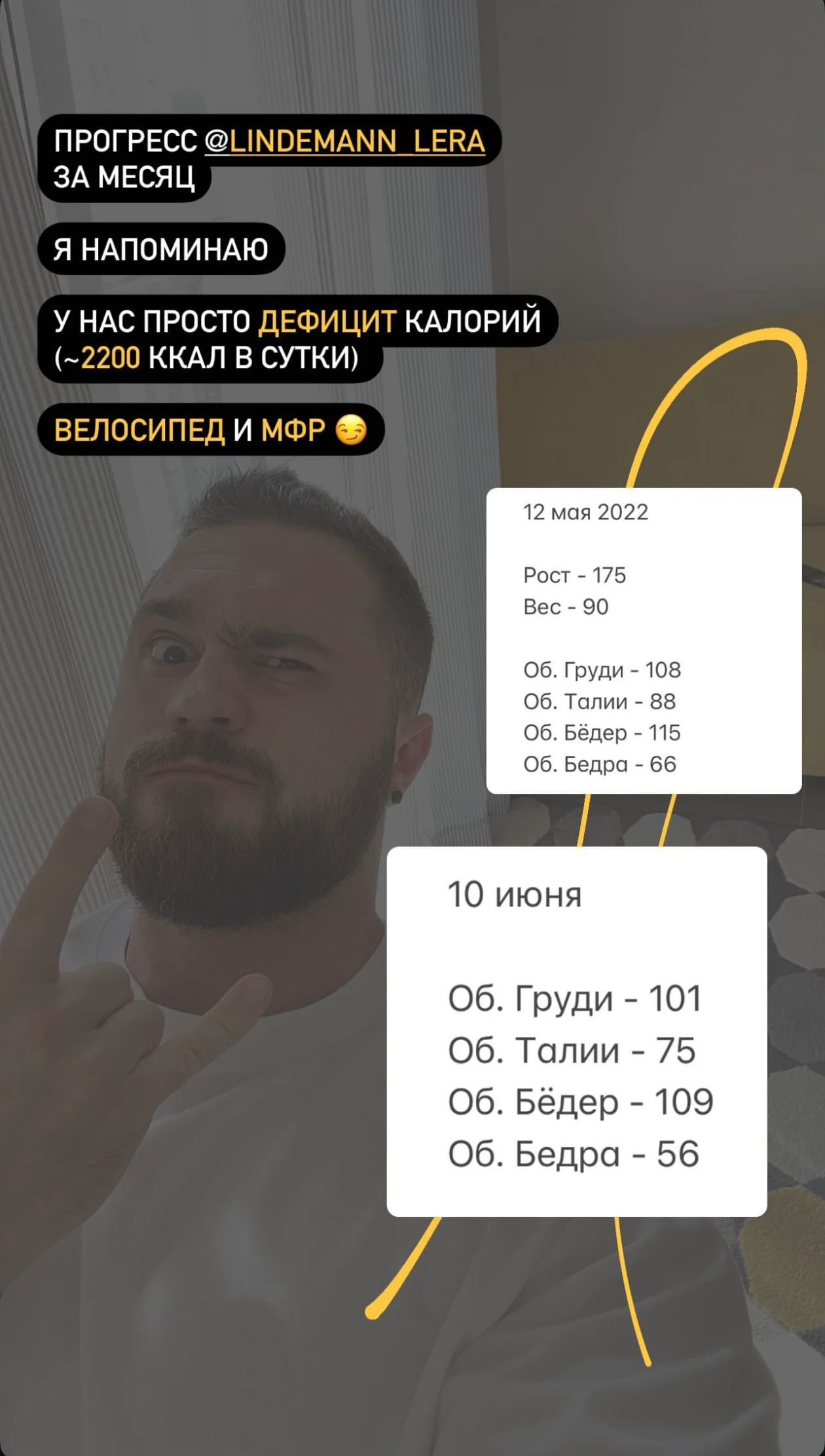 Отчёт по объёмам за месяц